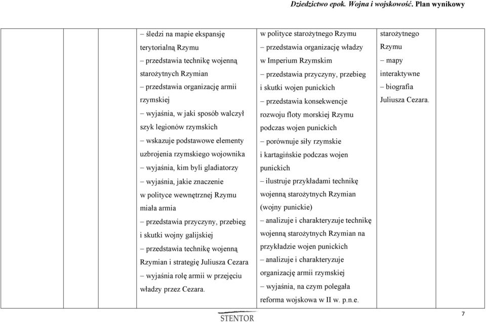 galijskiej przedstawia technikę wojenną Rzymian i strategię Juliusza Cezara wyjaśnia rolę armii w przejęciu władzy przez Cezara.