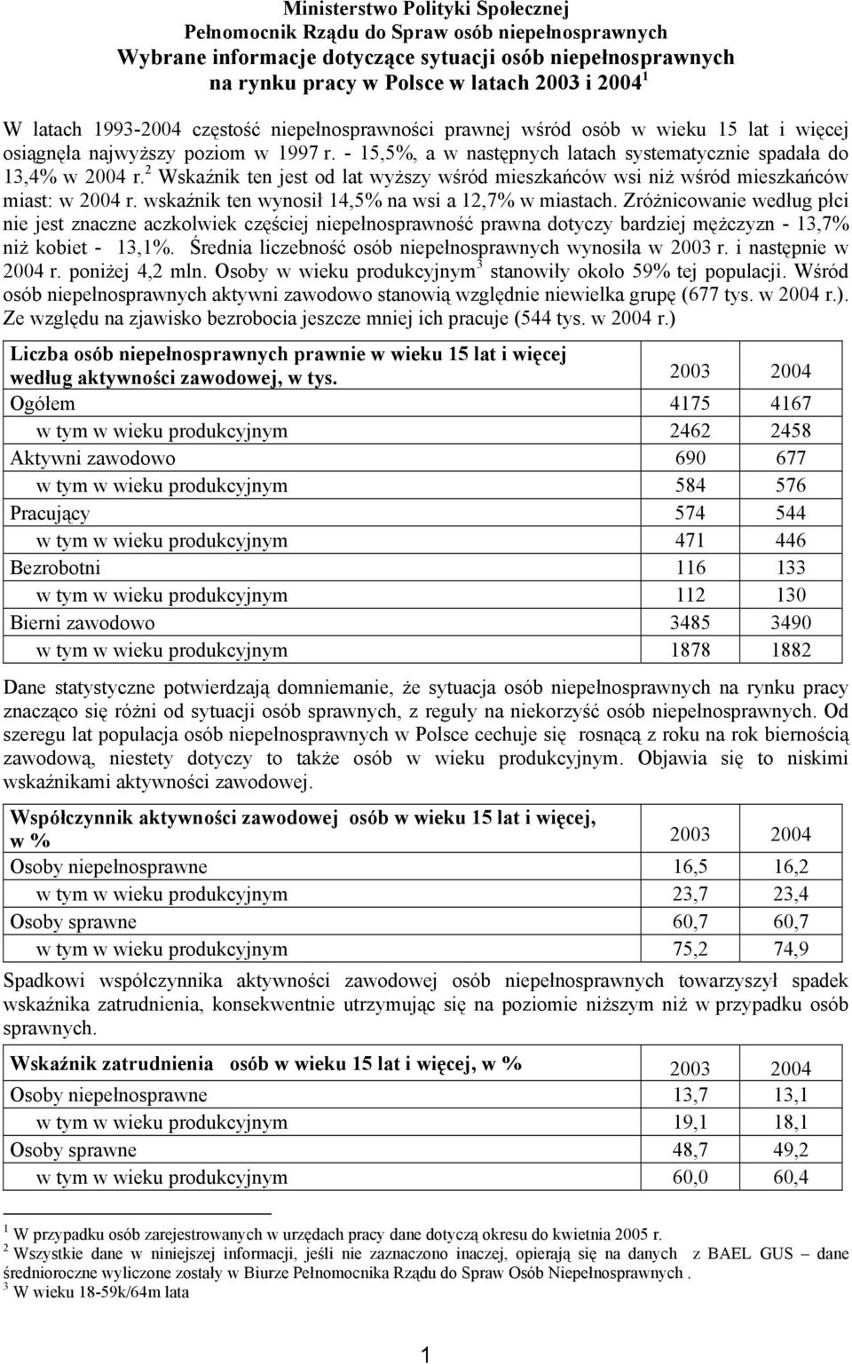 2 Wskaźnik ten jest od lat wyższy wśród mieszkańców wsi niż wśród mieszkańców miast: w 2004 r. wskaźnik ten wynosił 14,5% na wsi a 12,7% w miastach.