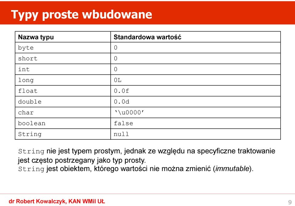 0d char boolean String \u0000 false null String nie jest typem prostym, jednak ze