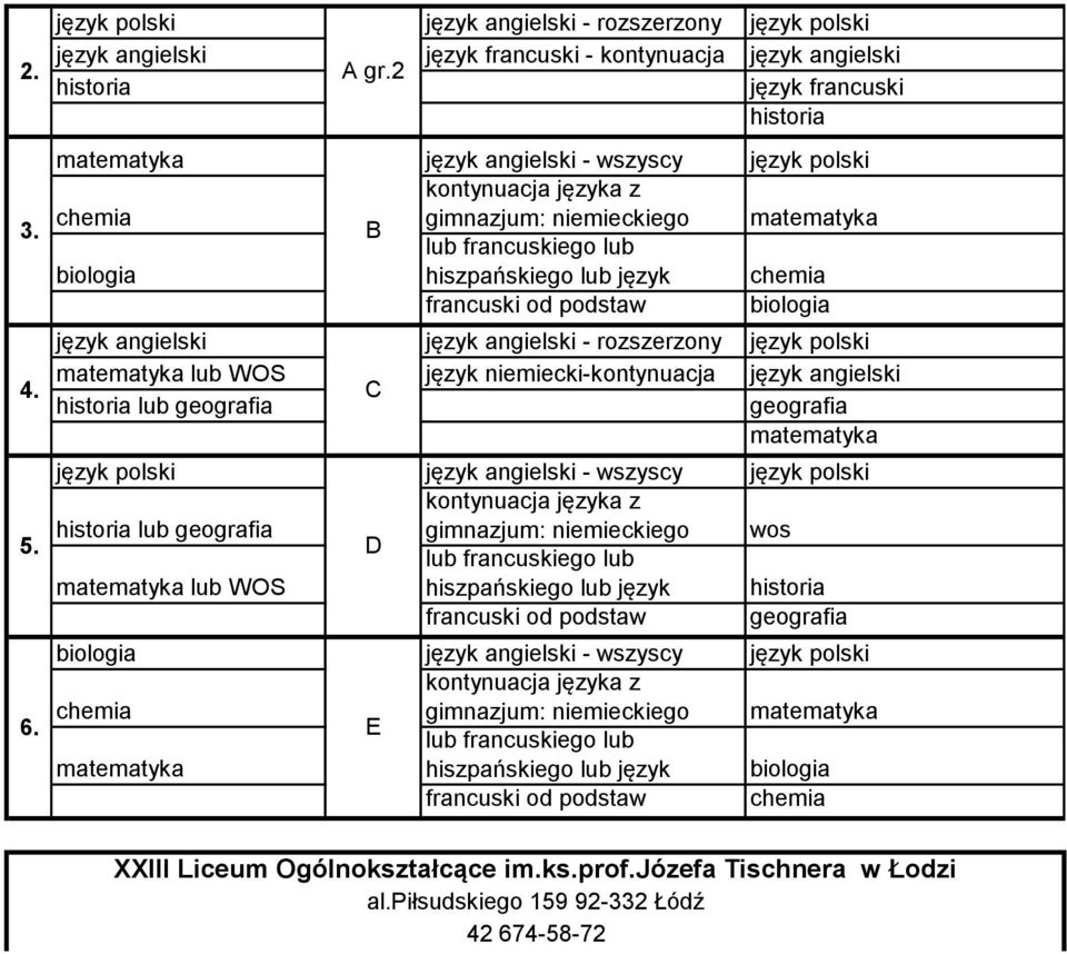 lub WOS język niemiecki-kontynuacja C lub 5.