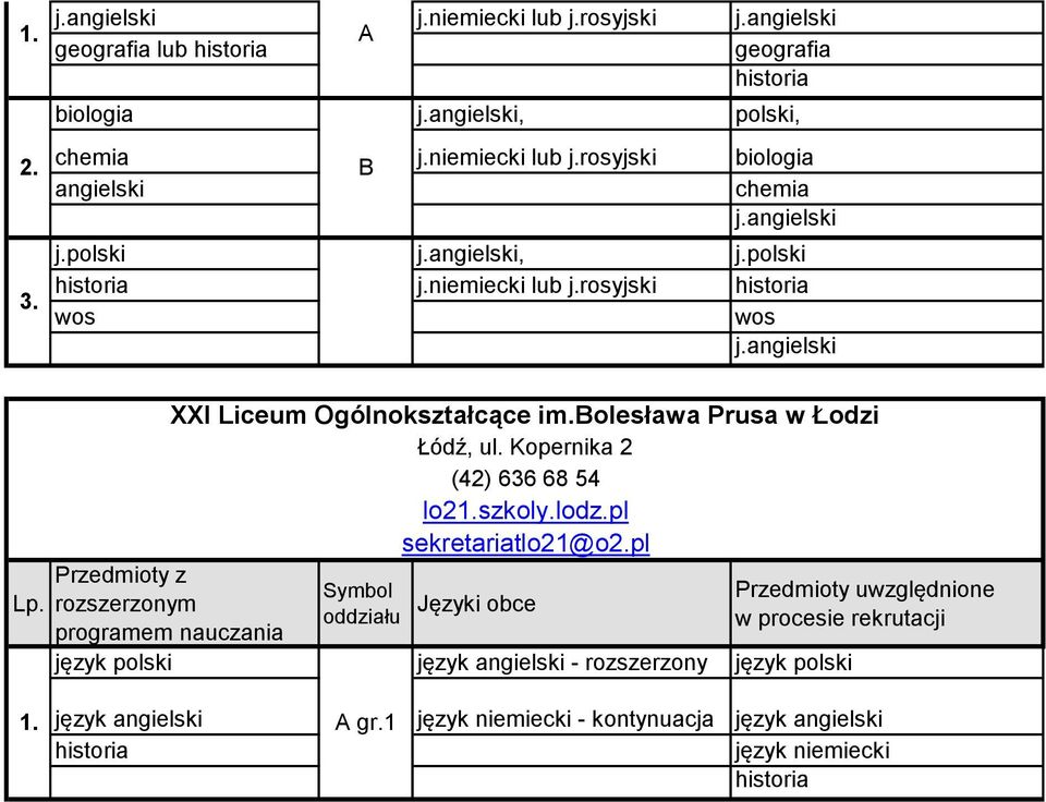 angielski XXI Liceum Ogólnokształcące im.bolesława Prusa w Łodzi Łódź, ul.