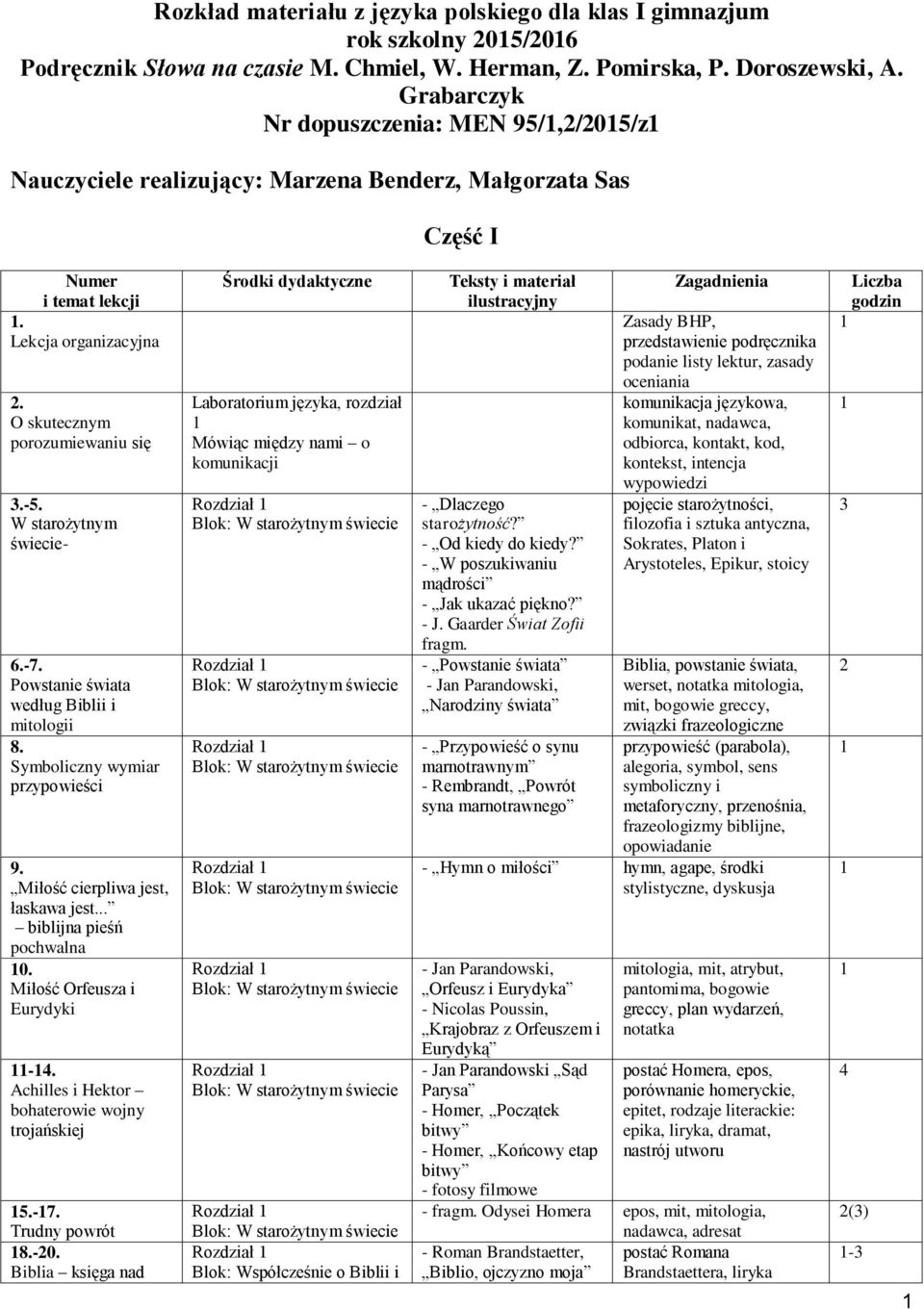 W starożytnym świecie- 6.-7. Powstanie świata według Biblii i mitologii 8. Symboliczny wymiar przypowieści 9. Miłość cierpliwa jest, łaskawa jest... biblijna pieśń pochwalna 0.