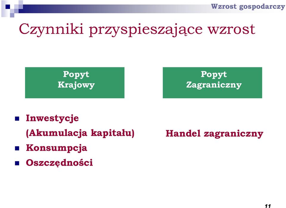 Inwestycje (Akumulacja kapitału)