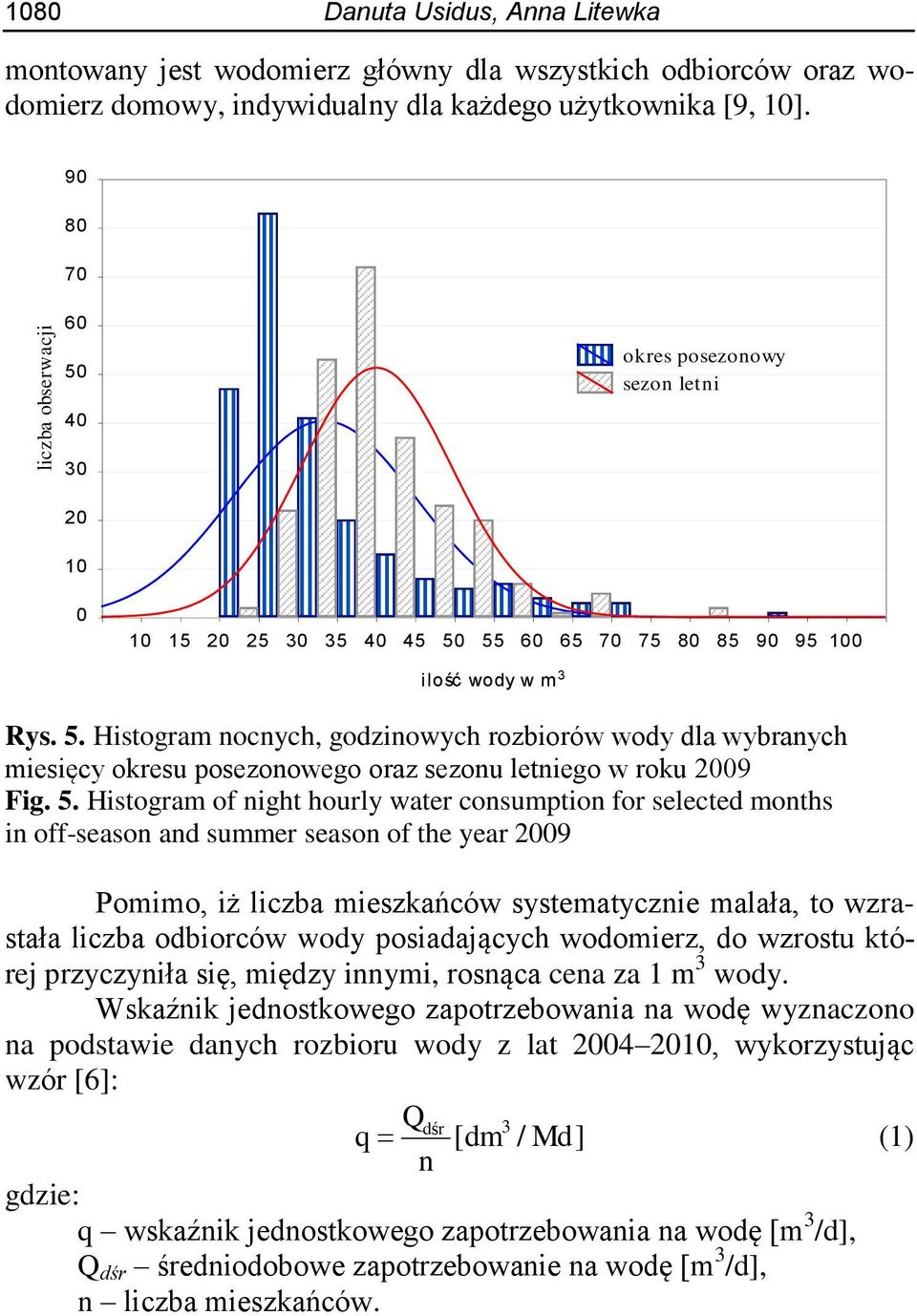 5. Histogram of night hourly water consumption for selected months in off-season and summer season of the year 2009 Pomimo, iż liczba mieszkańców systematycznie malała, to wzrastała liczba odbiorców