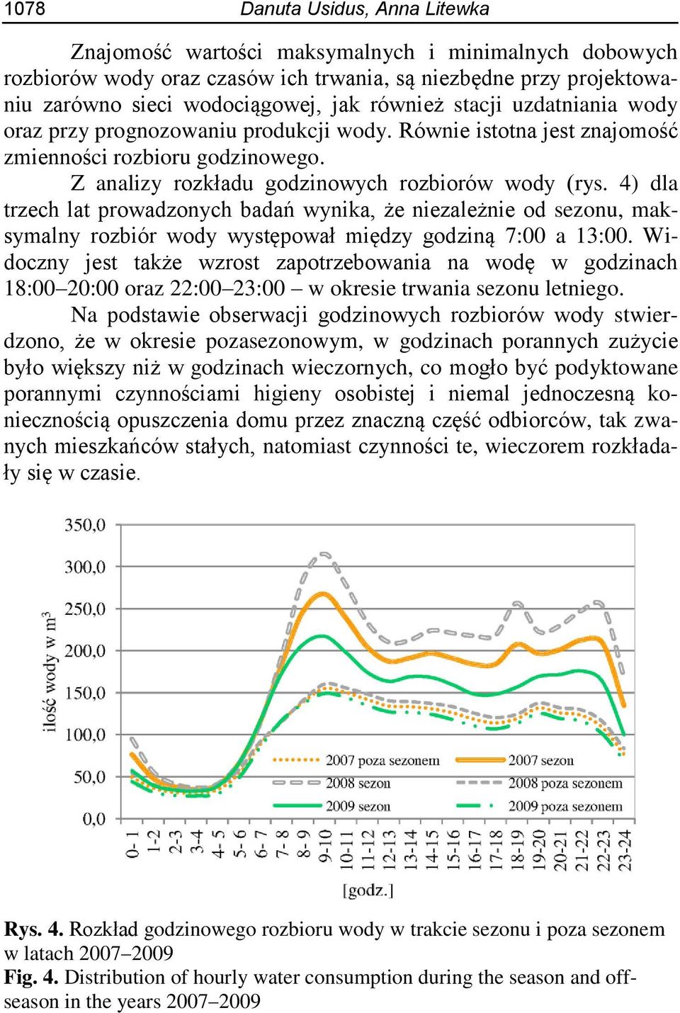 4) dla trzech lat prowadzonych badań wynika, że niezależnie od sezonu, maksymalny rozbiór wody występował między godziną 7:00 a 13:00.