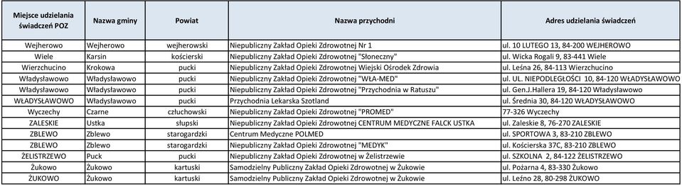 Leśna 26, 84-113 Wierzchucino Władysławowo Władysławowo pucki Niepubliczny Zakład Opieki Zdrowotnej "WŁA-MED" ul. UL.