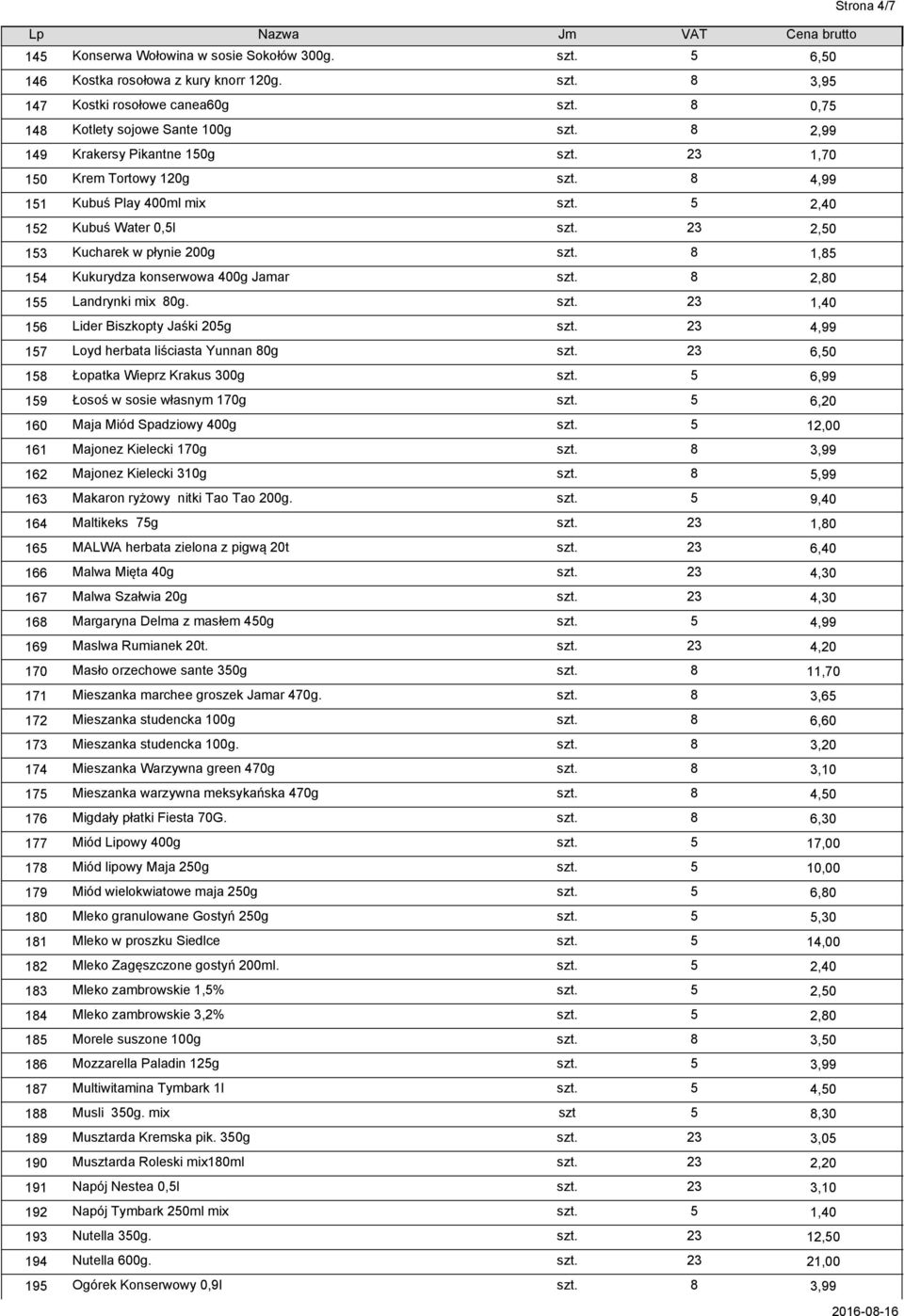 8 1,85 154 Kukurydza konserwowa 400g Jamar szt. 8 2,80 155 Landrynki mix 80g. szt. 23 1,40 156 Lider Biszkopty Jaśki 205g szt. 23 4,99 157 Loyd herbata liściasta Yunnan 80g szt.