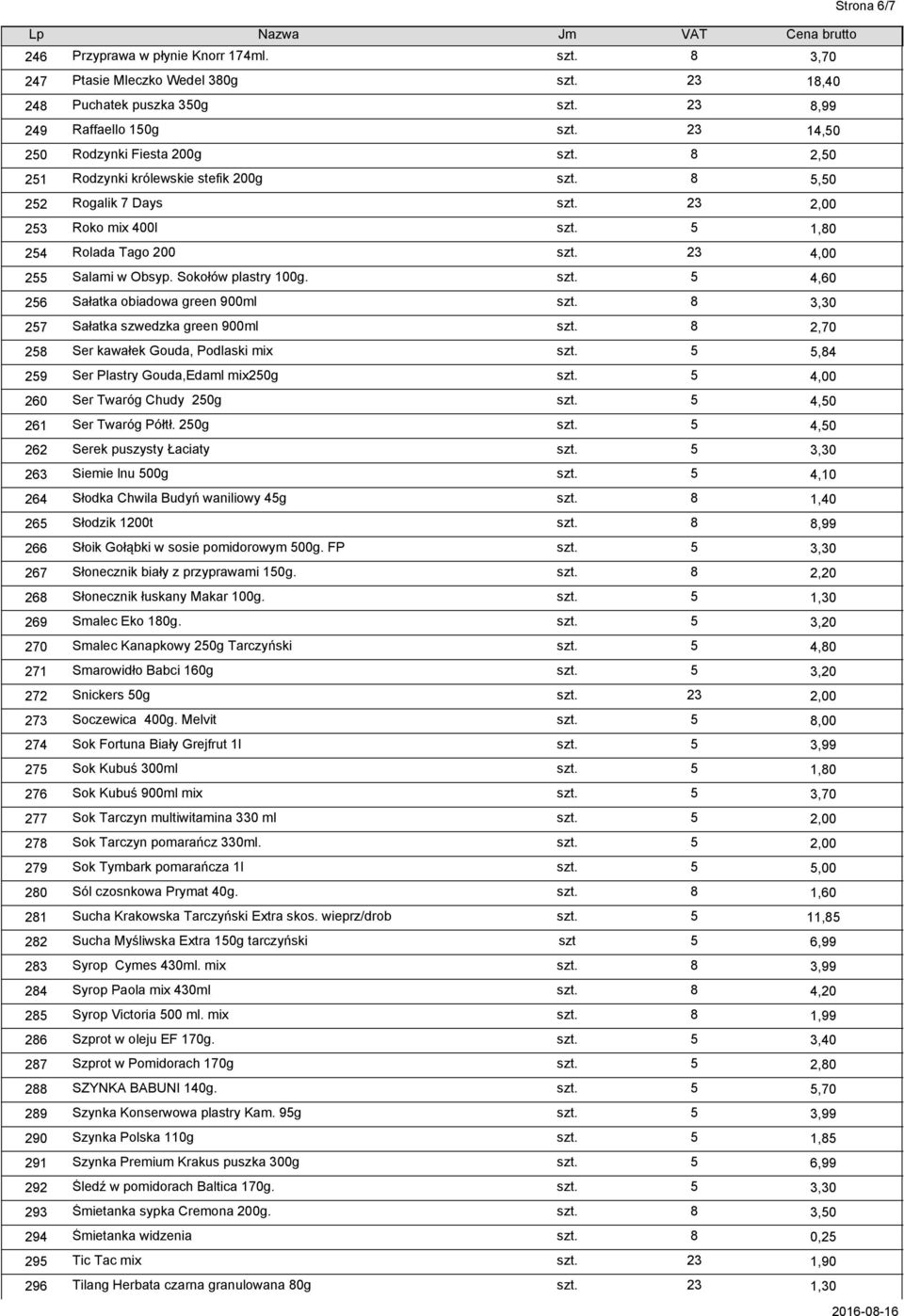 23 4,00 255 Salami w Obsyp. Sokołów plastry 100g. szt. 5 4,60 256 Sałatka obiadowa green 900ml szt. 8 3,30 257 Sałatka szwedzka green 900ml szt. 8 2,70 258 Ser kawałek Gouda, Podlaski mix szt.
