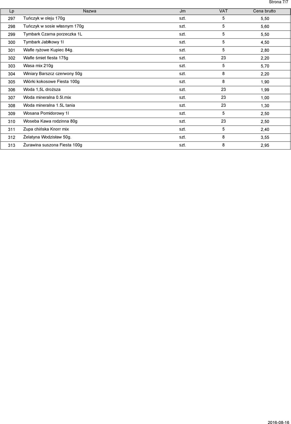 8 2,20 305 Wiórki kokosowe Fiesta 100g szt. 8 1,90 306 Woda 1,5L droższa szt. 23 1,99 307 Woda mineralna 0.5l.mix szt. 23 1,00 308 Woda mineralna 1.5L tania szt.