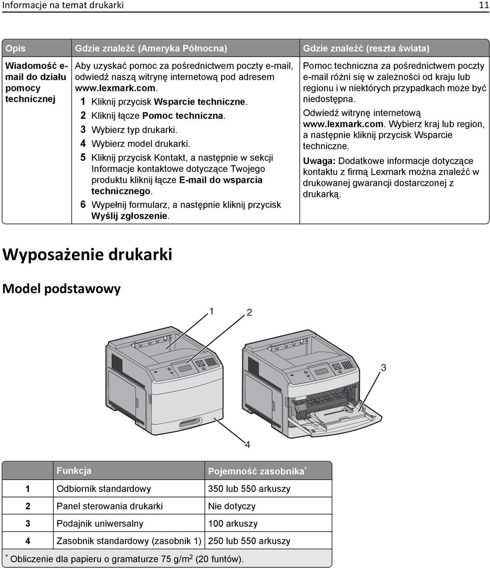 5 Kliknij przycisk Kontakt, a następnie w sekcji Informacje kontaktowe dotyczące Twojego produktu kliknij łącze E-mail do wsparcia technicznego.