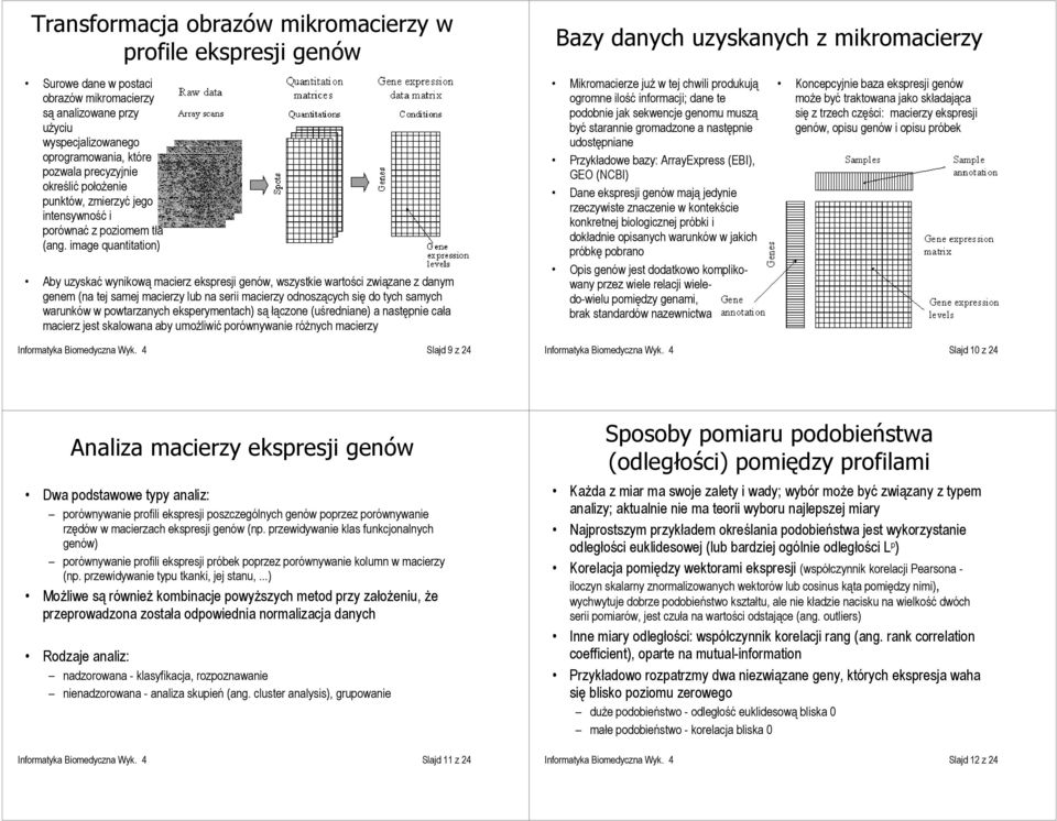 image quantitation) Aby uzyskać wynikową macierz ekspresji genów, wszystkie wartości związane z danym genem (na tej samej macierzy lub na serii macierzy odnoszących się do tych samych warunków w