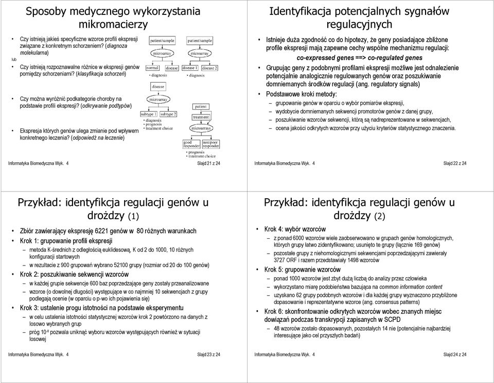 (odkrywanie podtypów) Ekspresja których genów ulega zmianie pod wpływem konkretnego leczenia?