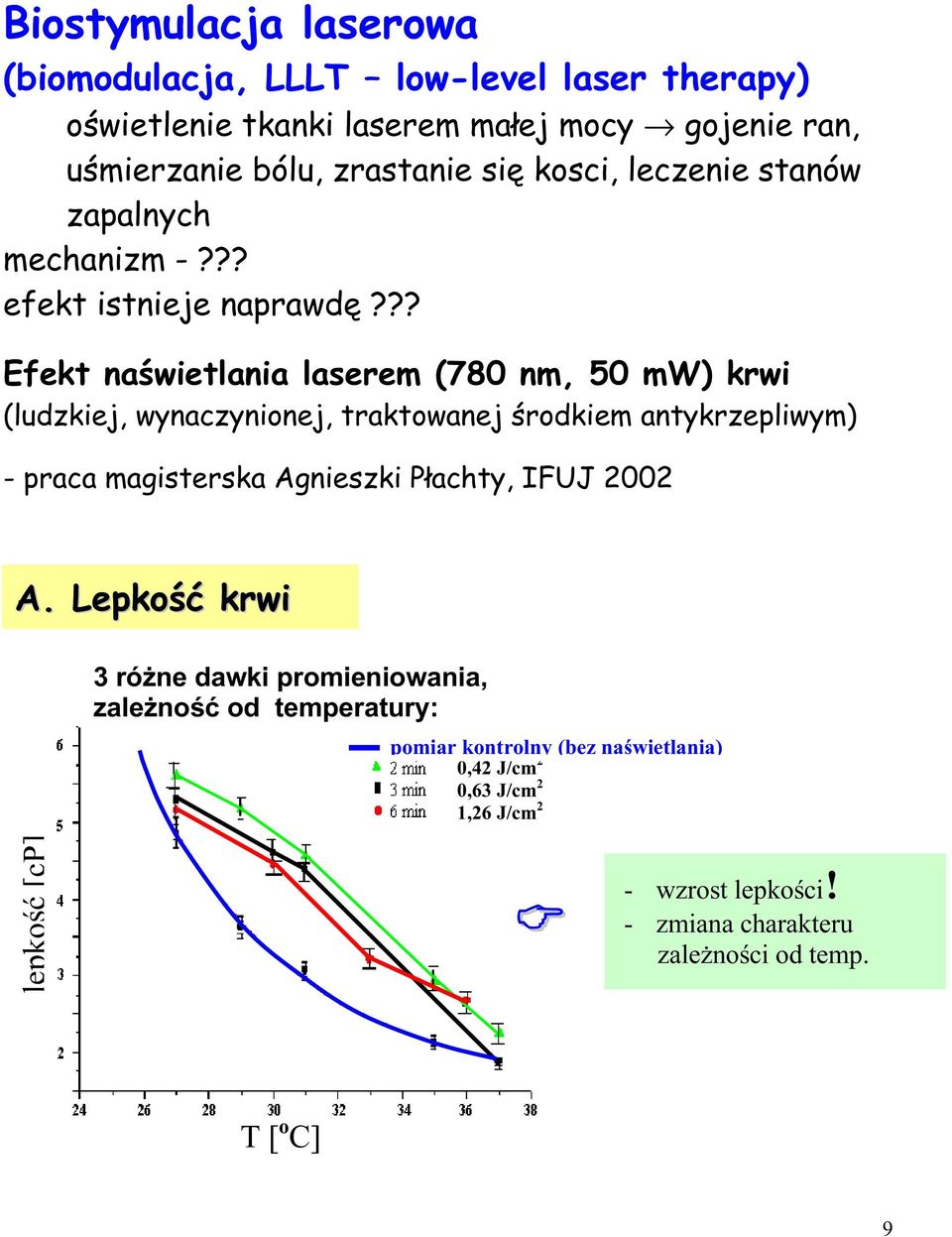 ?? Efekt naświetlania laserem (780 nm, 50 mw) krwi (ludzkiej, wynaczynionej, traktowanej środkiem antykrzepliwym) - praca magisterska Agnieszki Płachty,