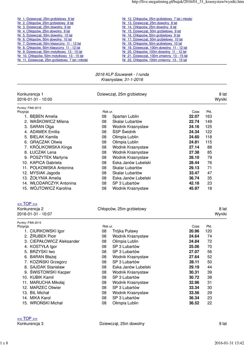 Chłopców, 50m motylkowy 13-15 lat Nr 11. Dziewcząt, 25m grzbietowy 7 lat i młodsi Nr 12. Chłopców, 25m grzbietowy 7 lat i młodsi Nr 13. Dziewcząt, 25m dowolny 8 lat Nr 14.