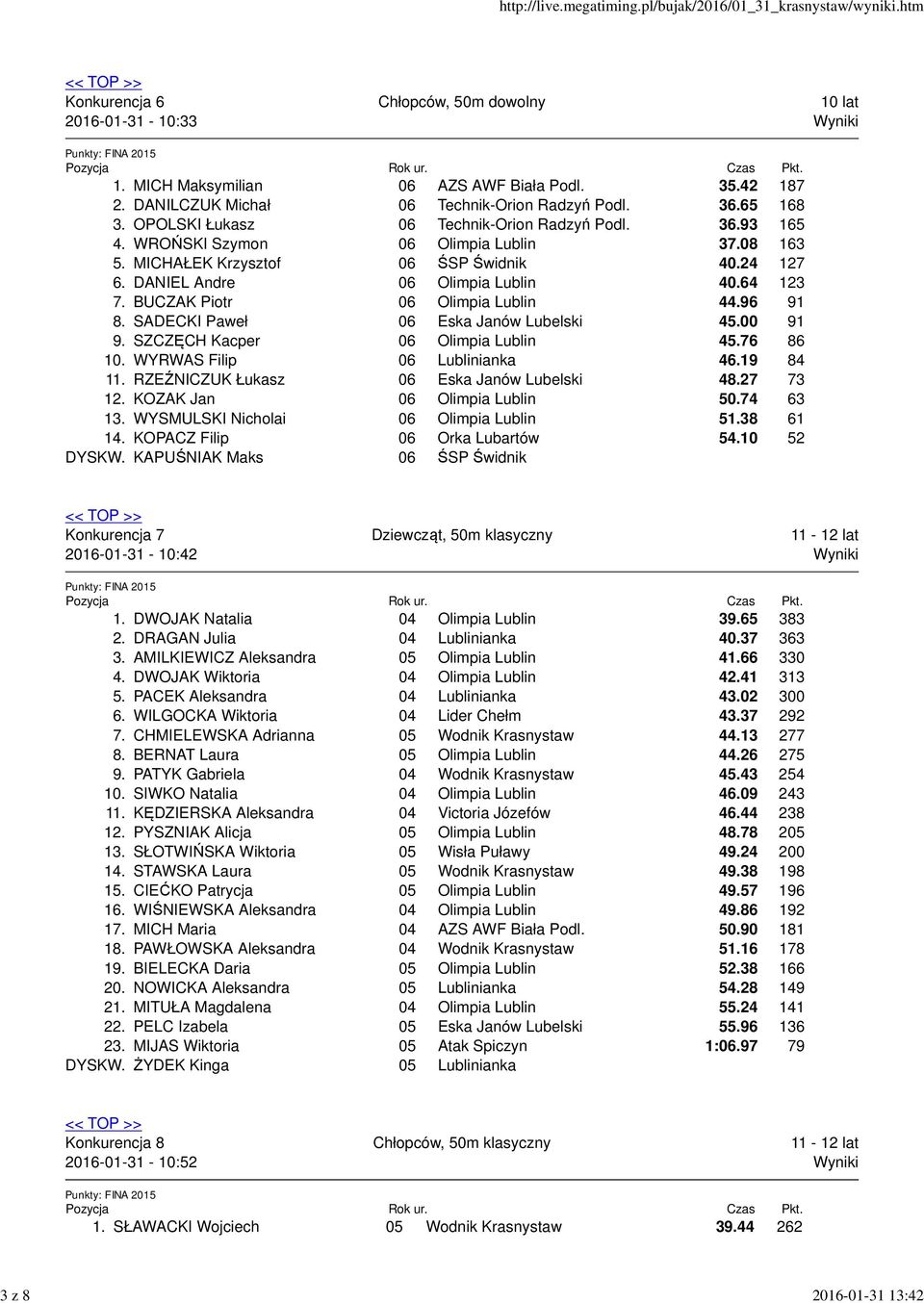 BUCZAK Piotr 06 Olimpia Lublin 44.96 91 8. SADECKI Paweł 06 Eska Janów Lubelski 45.00 91 9. SZCZĘCH Kacper 06 Olimpia Lublin 45.76 86 10. WYRWAS Filip 06 Lublinianka 46.19 84 11.