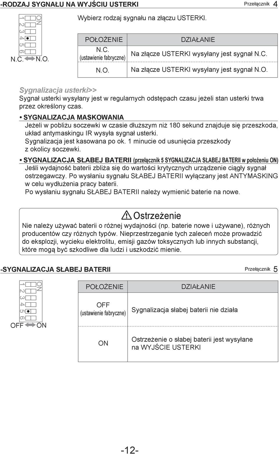 minucie od usunięcia przeszkody z okolicy soczewki.