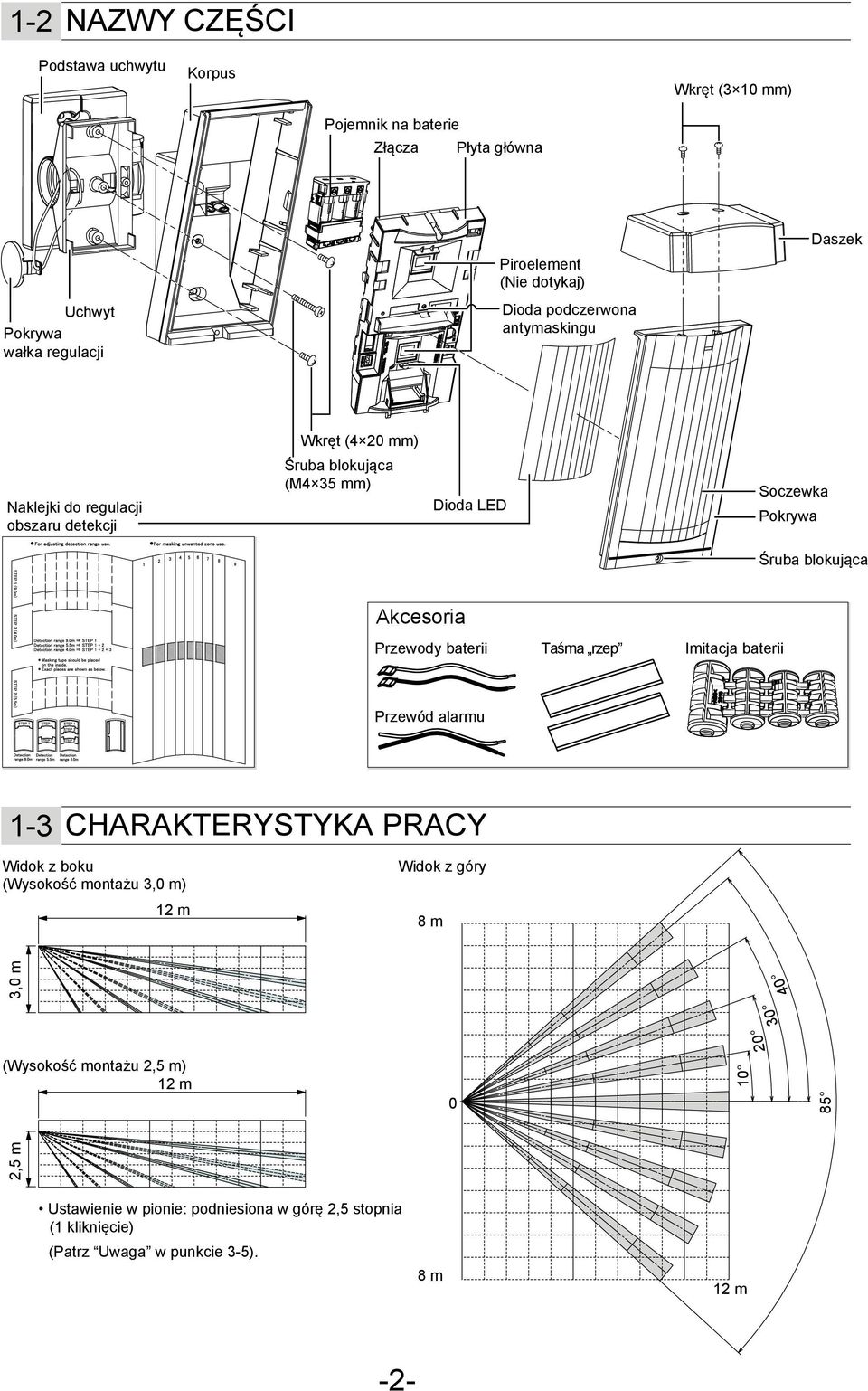 blokująca Akcesoria Przewody baterii Taśma rzep Imitacja baterii Przewód alarmu - CHARAKTERYSTYKA PRACY Widok z boku (Wysokość montażu,0 m) m Widok z