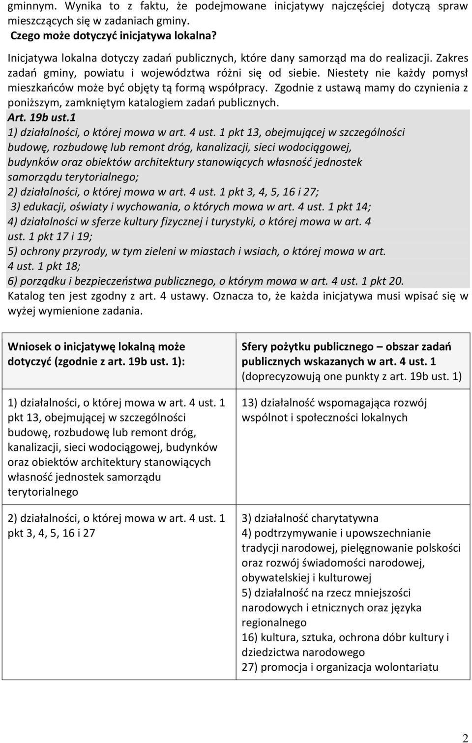 Niestety nie każdy pomysł mieszkańców może być objęty tą formą współpracy. Zgodnie z ustawą mamy do czynienia z poniższym, zamkniętym katalogiem zadań publicznych. Art. 19b ust.