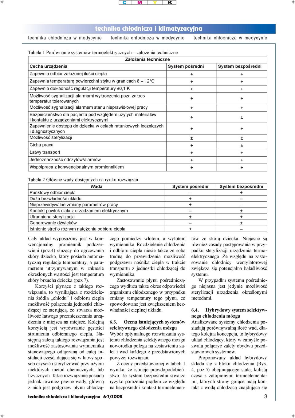 sygnalizacji alarmem stanu nieprawidłowej pracy + + Bezpieczeństwo dla pacjenta pod względem użytych materiałów i kontaktu z urządzeniami elektrycznymi + ± Zapewnienie dostępu do dziecka w celach