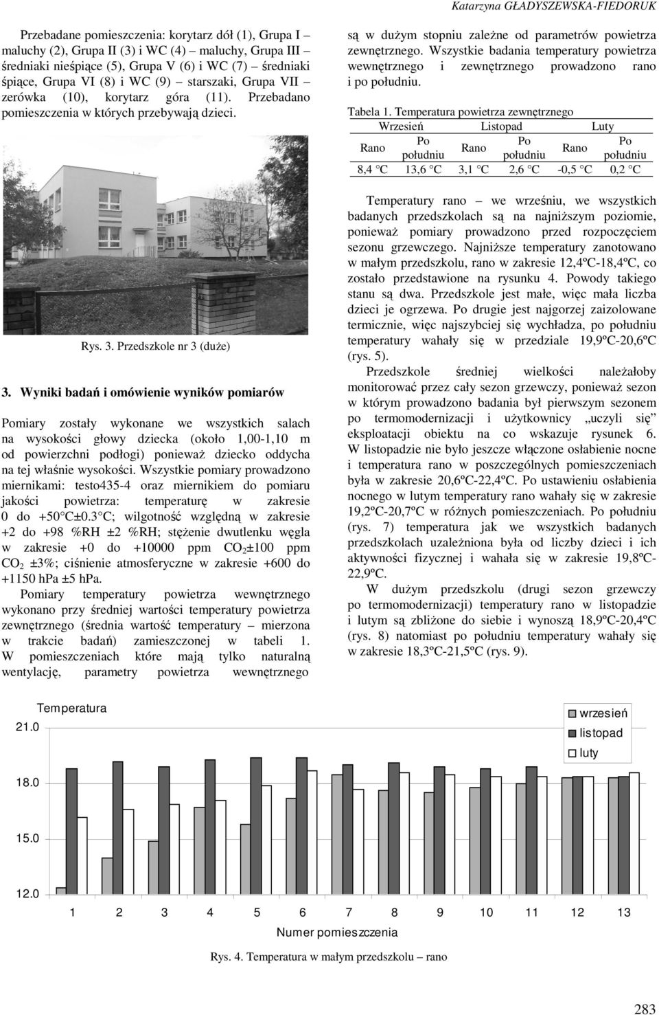 Wyniki badań i omówienie wyników pomiarów miary zostały wykonane we wszystkich salach na wysokości głowy dziecka (około 1,00-1,10 m od powierzchni podłogi) ponieważ dziecko oddycha na tej właśnie