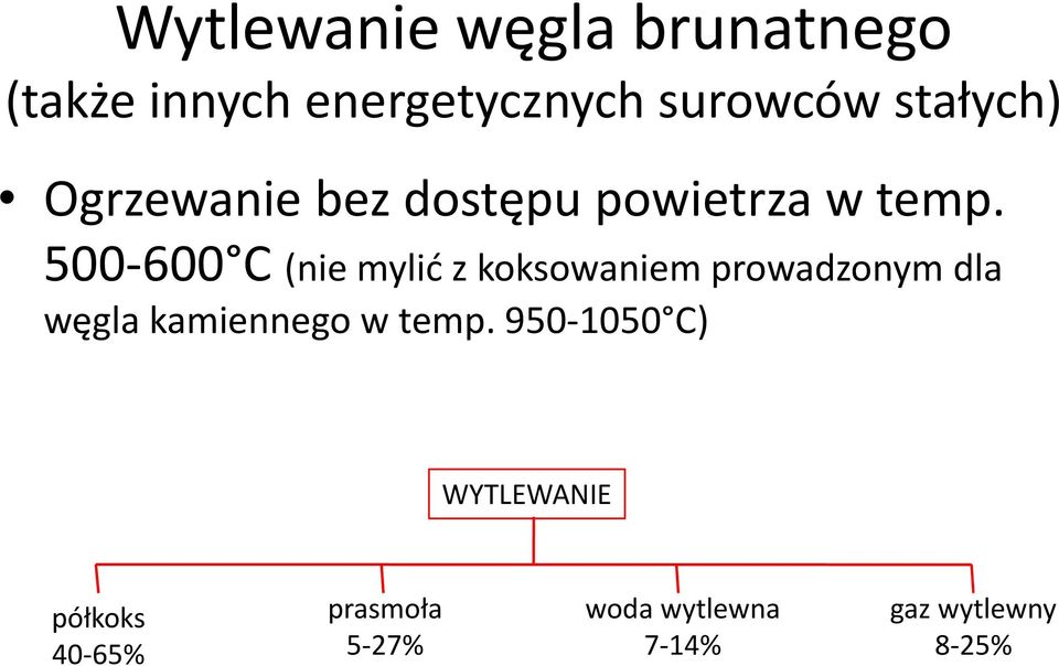 500600 C (nie mylić z koksowaniem prowadzonym dla węgla kamiennego w