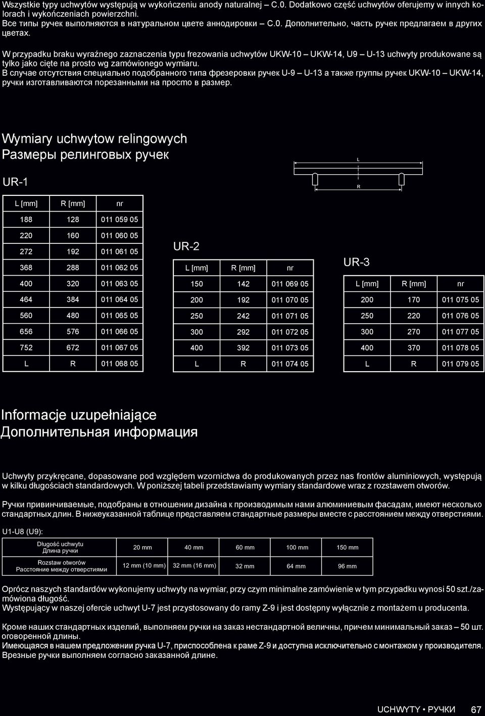 W przypadku braku wyraźnego zaznaczenia typu frezowania uchwytów UKW- UKW-14, U9 U- uchwyty produkowane są tylko jako cięte na prosto wg zamówionego wymiaru.