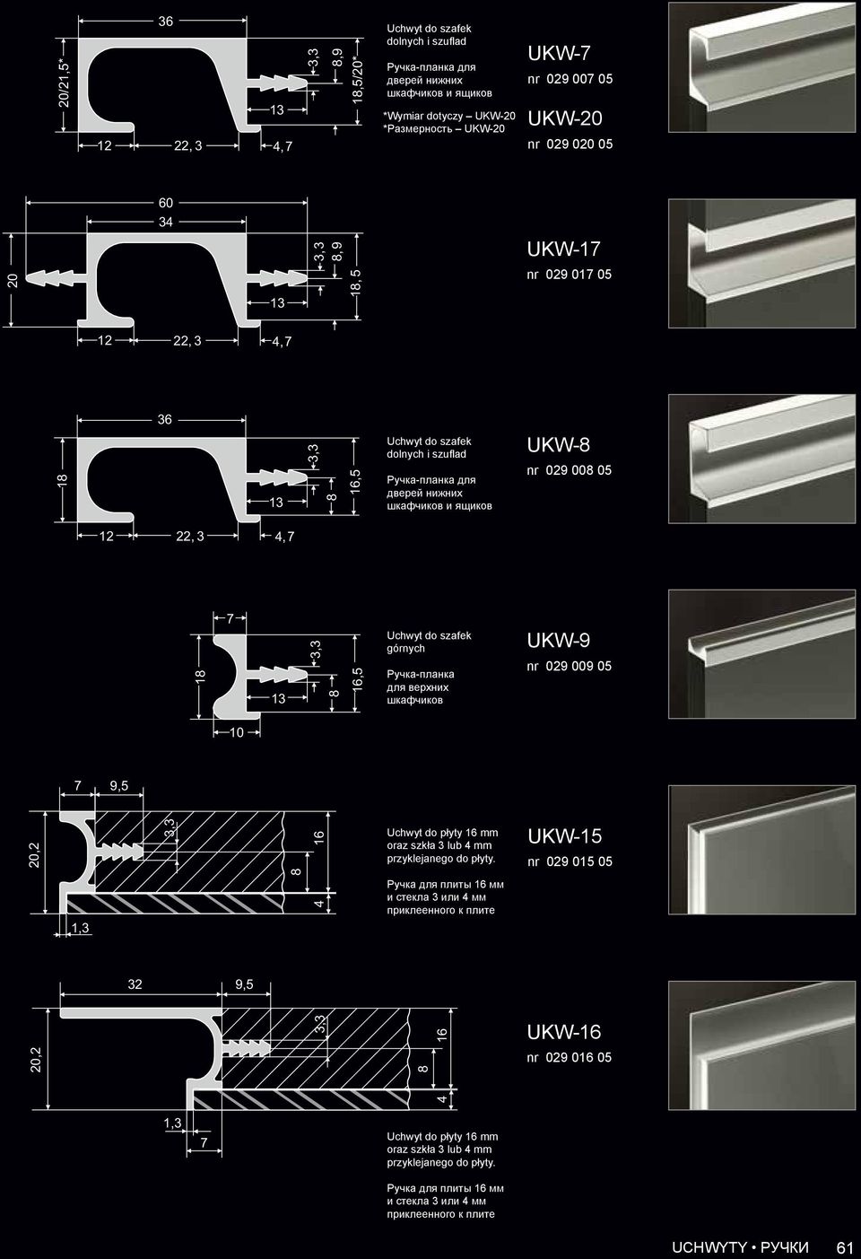 Ручка-планка для верхних шкафчиков UKW-9 nr 09 009 05 7 9,5, 1,3 4 16 Uchwyt do płyty 16 mm oraz szkła 3 lub 4 mm przyklejanego do płyty.