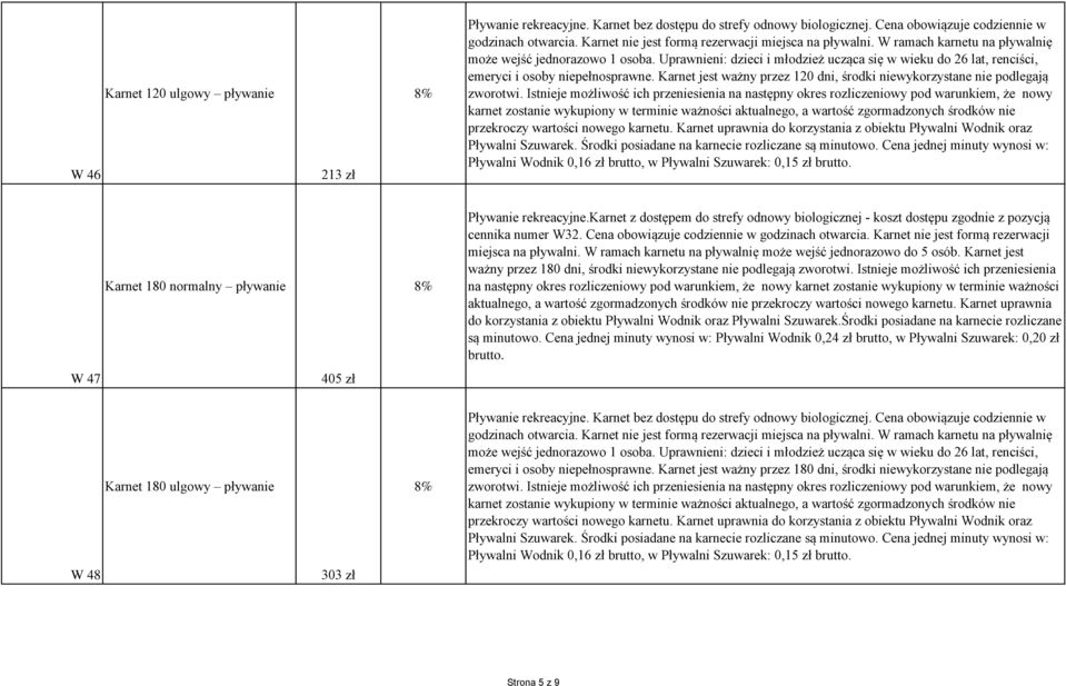 Uprawnieni: dzieci i młodzież ucząca się w wieku do 26 lat, renciści, emeryci i osoby niepełnosprawne. Karnet jest ważny przez 120 dni, środki niewykorzystane nie podlegają zworotwi.