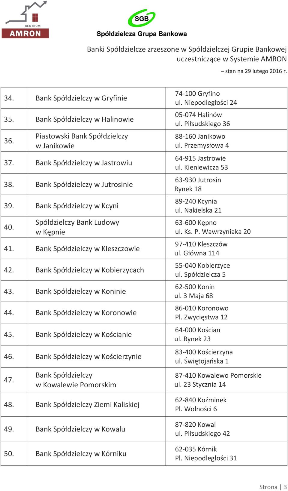 Piłsudskiego 36 88-160 Janikowo ul. Przemysłowa 4 64-915 Jastrowie ul. Kieniewicza 53 63-930 Jutrosin Rynek 18 89-240 Kcynia ul. Nakielska 21 63-600 Kępno ul. Ks. P. Wawrzyniaka 20 97-410 Kleszczów ul.