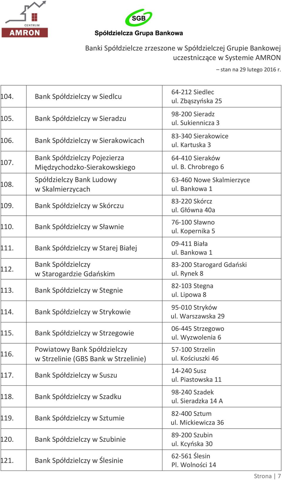 w Ślesinie 64-212 Siedlec ul. Zbąszyńska 25 98-200 Sieradz ul. Sukiennicza 3 83-340 Sierakowice ul. Kartuska 3 64-410 Sieraków ul. B. Chrobrego 6 63-460 Nowe Skalmierzyce ul.