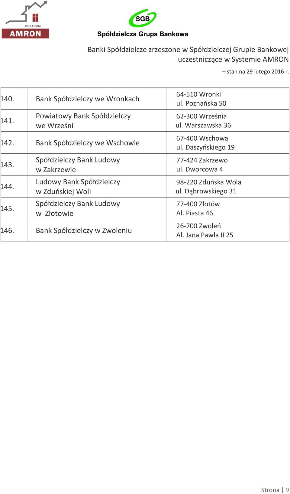 w Zwoleniu 64-510 Wronki ul. Poznańska 50 62-300 Września ul. Warszawska 36 67-400 Wschowa ul.