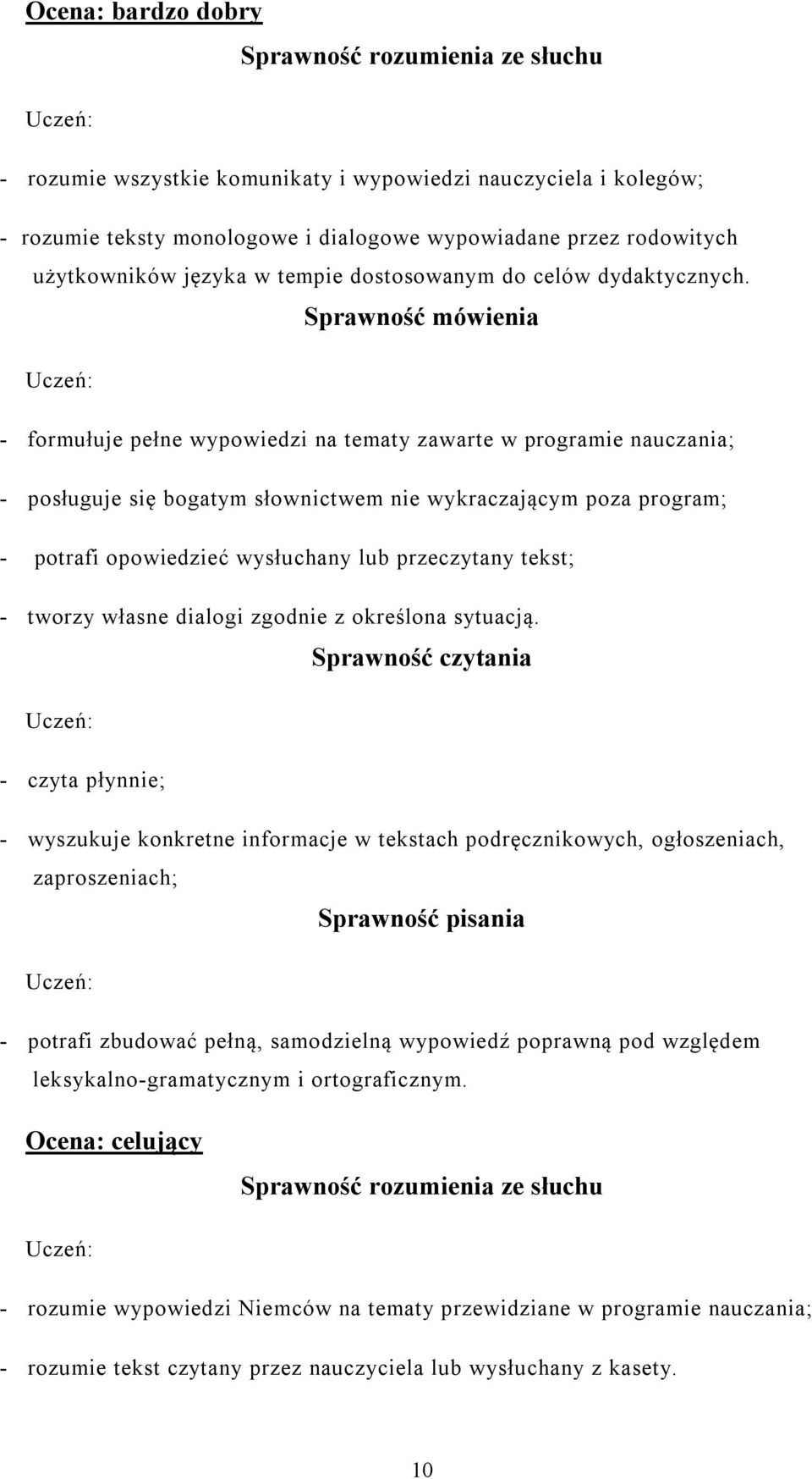 Sprawność mówienia - formułuje pełne wypowiedzi na tematy zawarte w programie nauczania; - posługuje się bogatym słownictwem nie wykraczającym poza program; - potrafi opowiedzieć wysłuchany lub