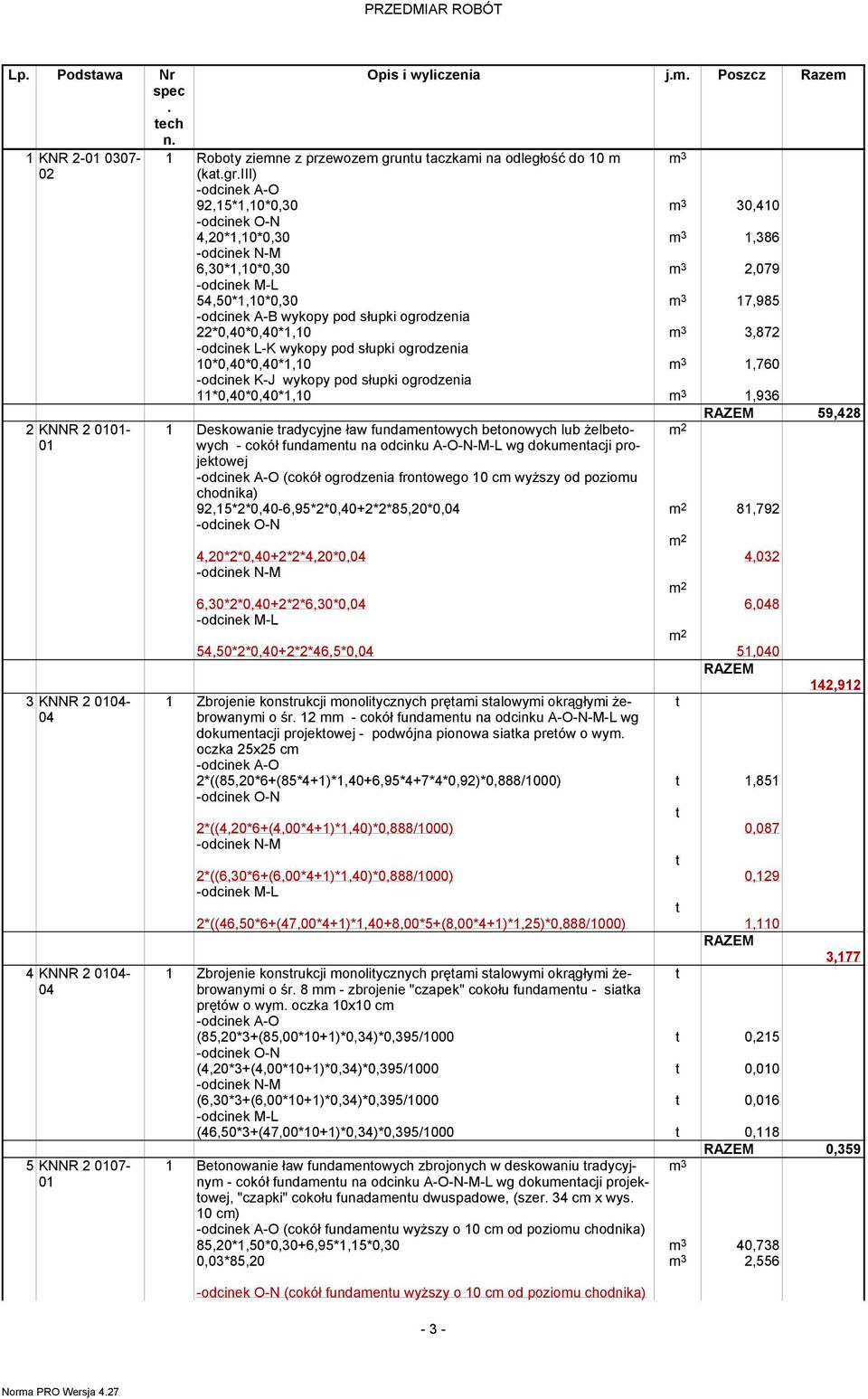 wykopy pod słupki ogrodzenia 11*0,40*0,40*1,10 1,936 59,428 1 Deskowanie radycyjne ław fundamenowych beonowych lub Ŝelbeowych m 2 - cokół fundamenu na odcinku A-O-N-M-L wg dokumenacji pro- jekowej