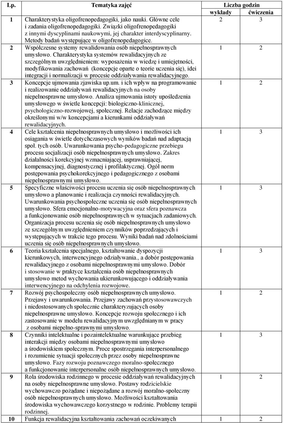 Charakterystyka systemów rewalidacyjnych ze szczególnym uwzględnieniem: wyposażenia w wiedzę i umiejętności, modyfikowania zachowań (koncepcje oparte o teorie uczenia się), idei integracji i