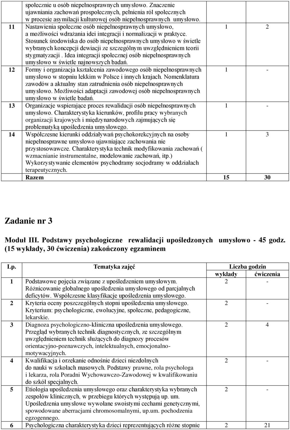 Stosunek środowiska do osób niepełnosprawnych umysłowo w świetle wybranych koncepcji dewiacji ze szczególnym uwzględnieniem teorii stygmatyzacji.