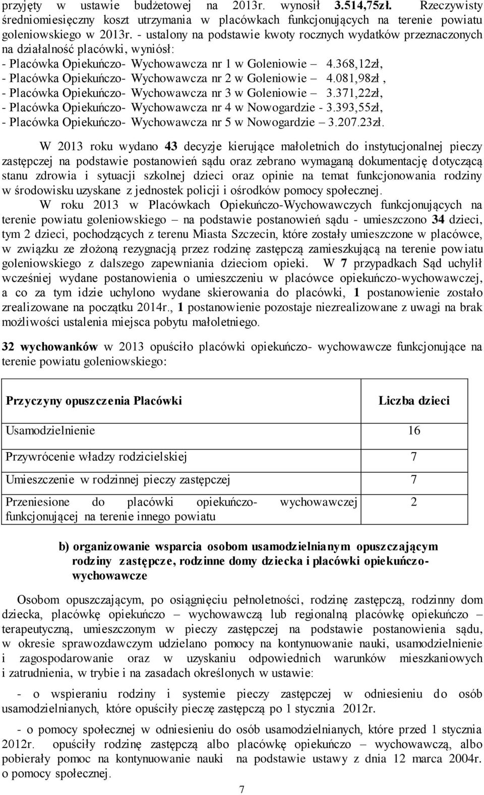 368,12zł, - Placówka Opiekuńczo- Wychowawcza nr 2 w Goleniowie 4.081,98zł, - Placówka Opiekuńczo- Wychowawcza nr 3 w Goleniowie 3.371,22zł, - Placówka Opiekuńczo- Wychowawcza nr 4 w Nowogardzie - 3.