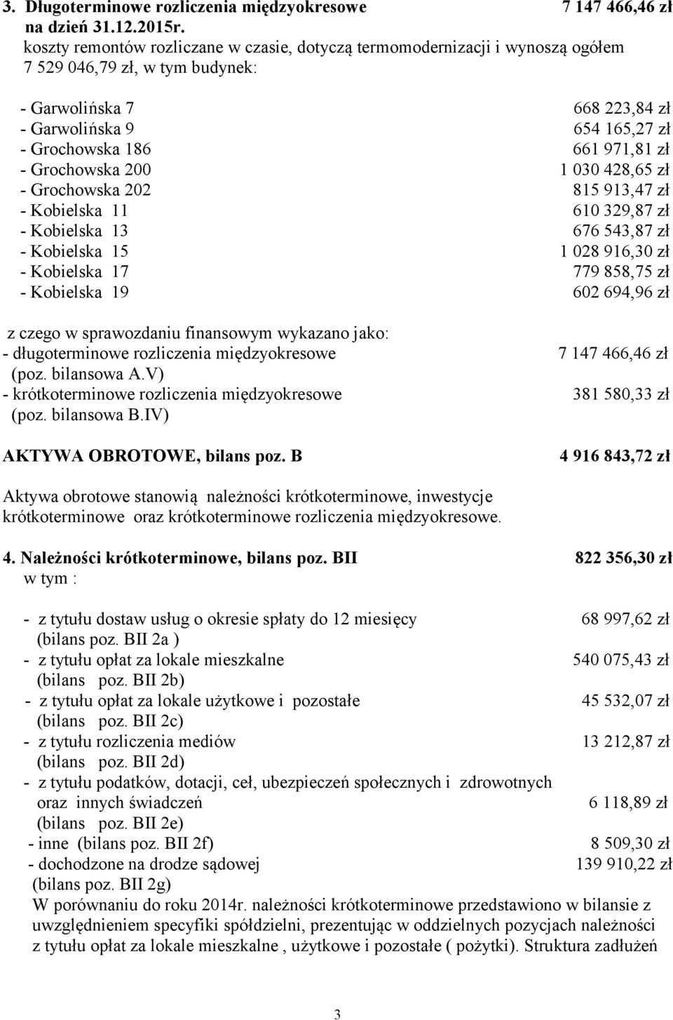 zł - Grochowska 200 1 030 428,65 zł - Grochowska 202 815 913,47 zł - Kobielska 11 610 329,87 zł - Kobielska 13 676 543,87 zł - Kobielska 15 1 028 916,30 zł - Kobielska 17 779 858,75 zł - Kobielska 19