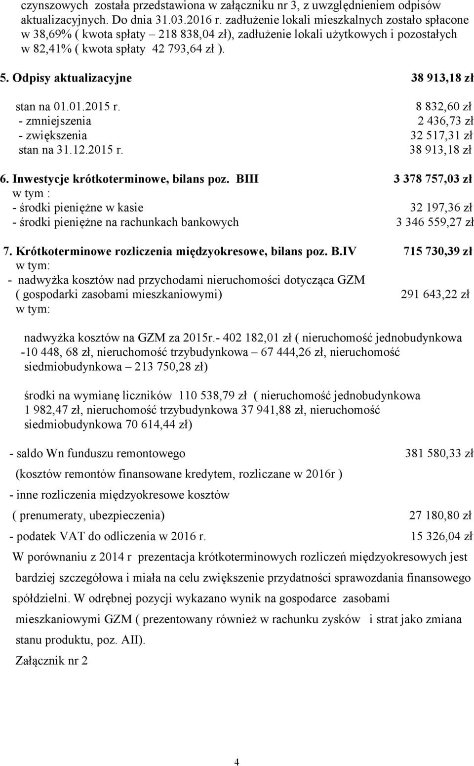 Odpisy aktualizacyjne 38 913,18 zł stan na 01.01.2015 r. 8 832,60 zł - zmniejszenia 2 436,73 zł - zwiększenia 32 517,31 zł stan na 31.12.2015 r. 38 913,18 zł 6. Inwestycje krótkoterminowe, bilans poz.