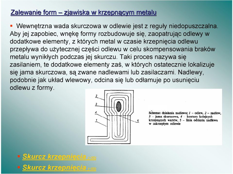 *ci odlewu w celu skompensowania braków metalu wynikych podczas jej skurczu. Taki proces nazywa si!