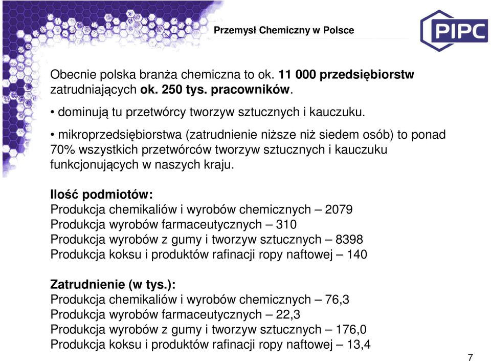 Ilość podmiotów: Produkcja chemikaliów i wyrobów chemicznych 2079 Produkcja wyrobów farmaceutycznych 310 Produkcja wyrobów z gumy i tworzyw sztucznych 8398 Produkcja koksu i produktów rafinacji