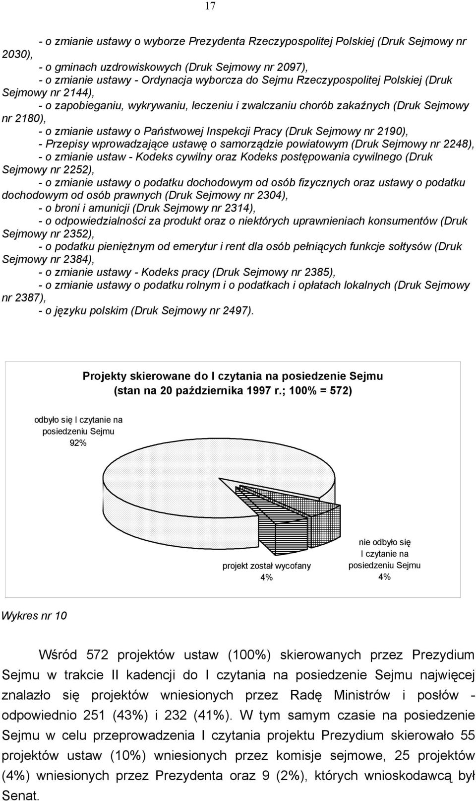 Sejmowy nr 2190), - Przepisy wprowadzające ustawę o samorządzie powiatowym (Druk Sejmowy nr 2248), - o zmianie ustaw - Kodeks cywilny oraz Kodeks postępowania cywilnego (Druk Sejmowy nr 2252), - o