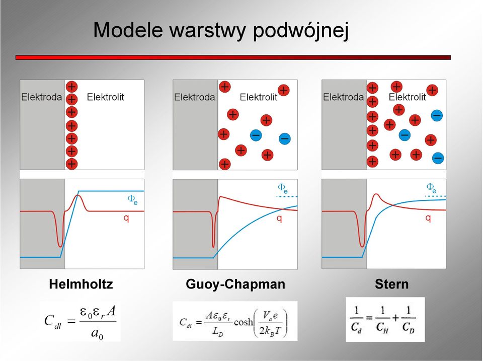 podwójnej