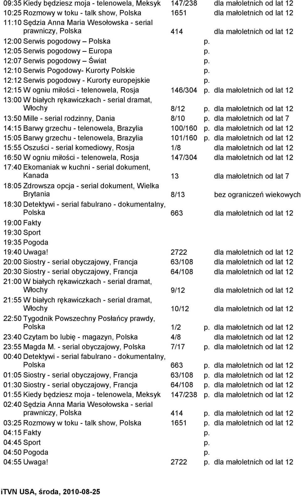 13:00 W białych rękawiczkach - serial dramat, Włochy 8/12 p. 13:50 Mille - serial rodzinny, Dania 8/10 p. dla małoletnich od lat 7 14:15 Barwy grzechu - telenowela, Brazylia 100/160 p.