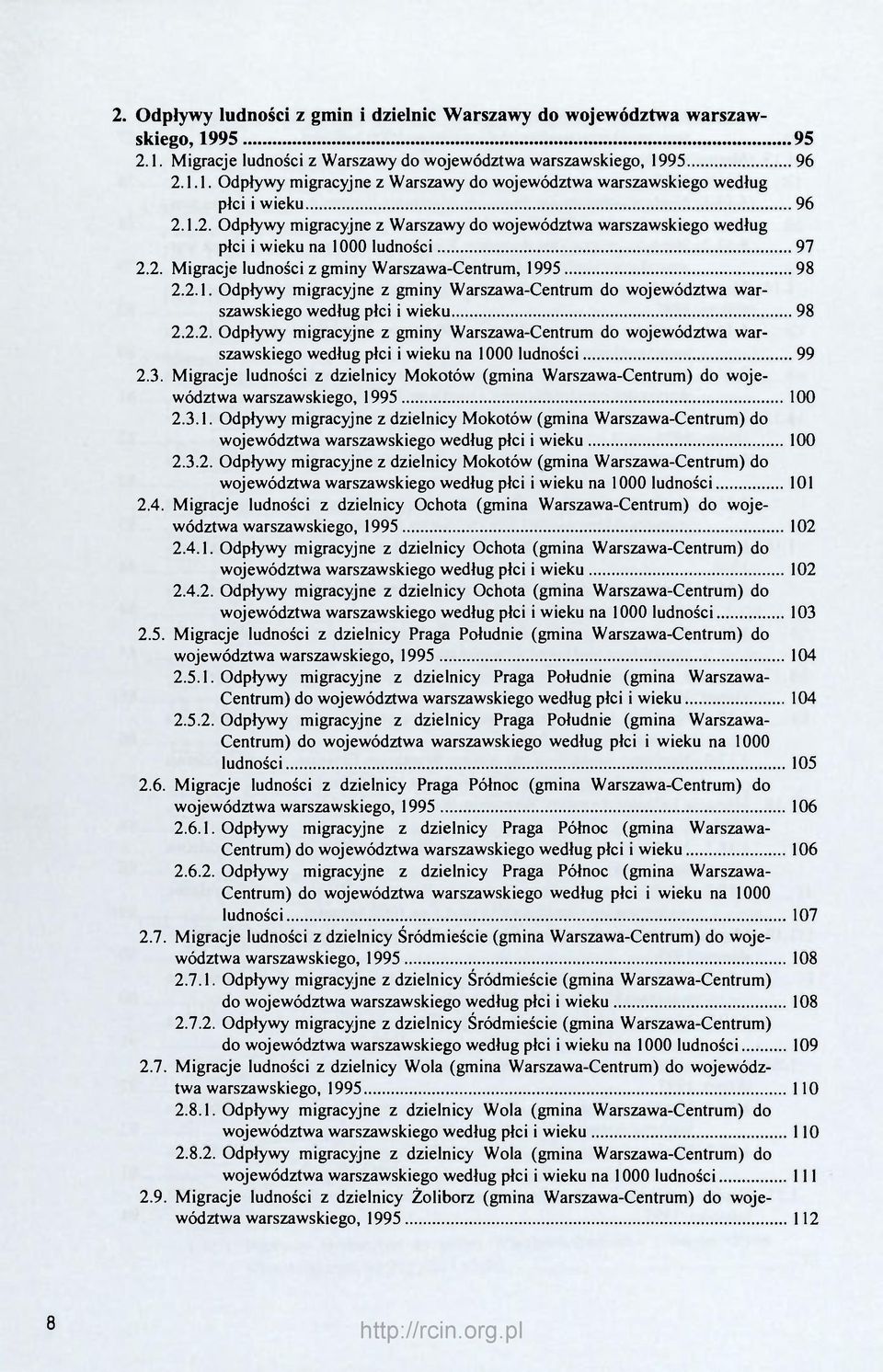 2.2. Odpływy migracyjne z gminy Warszawa-Centrum do województwa warszawskiego według płci i wieku na 1000 ludności 99 2.3.