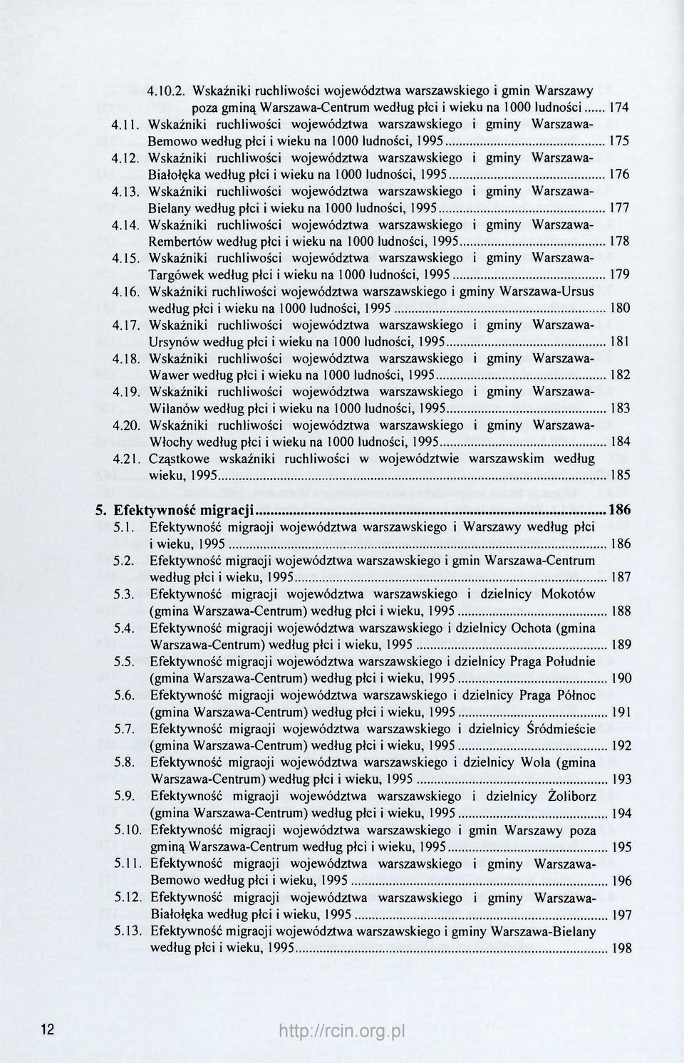 Wskaźniki ruchliwości województwa warszawskiego i gminy Warszawa- Białołęka według płci i wieku na 1000 ludności, 1995 176 4.13.