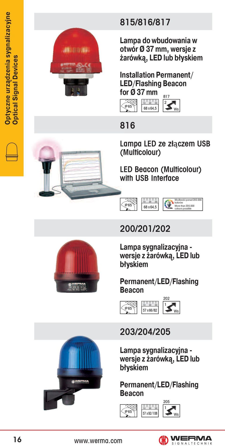 Interface 68 x 64,5 Możliwość ponad 200.000 kolorów More than 200.