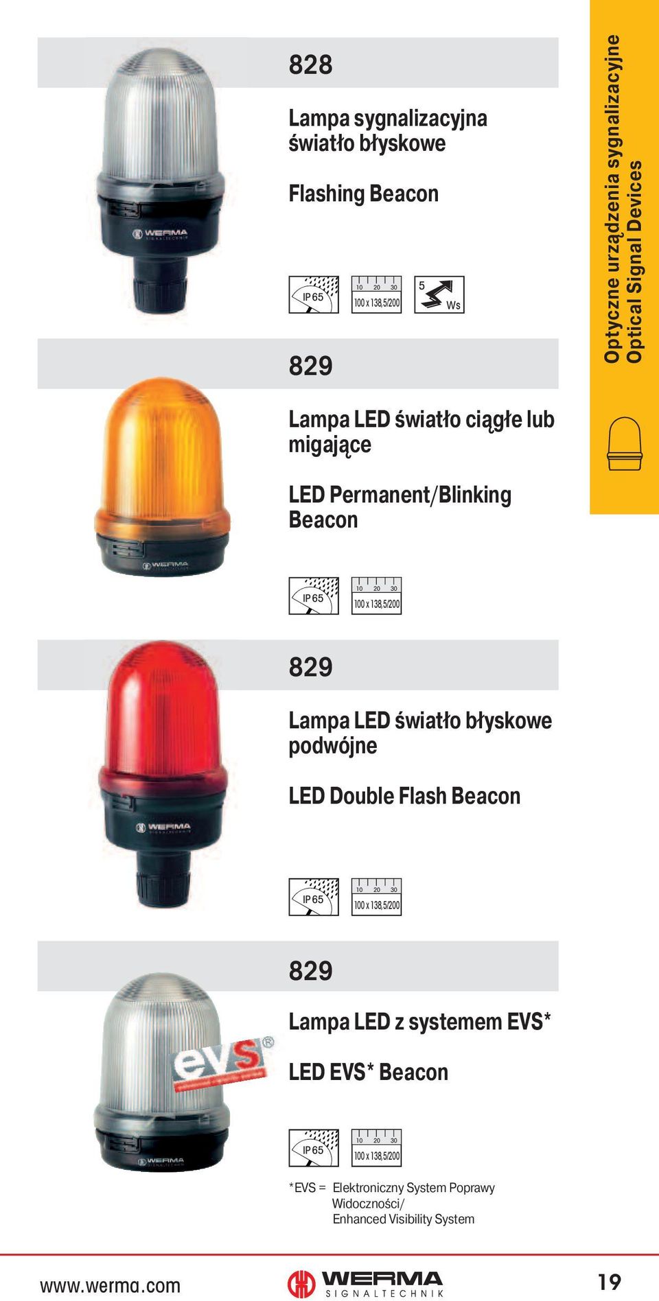 x 138,5/200 829 Lampa LED światło błyskowe podwójne LED Double Flash Beacon 100 x 138,5/200 829 Lampa LED z