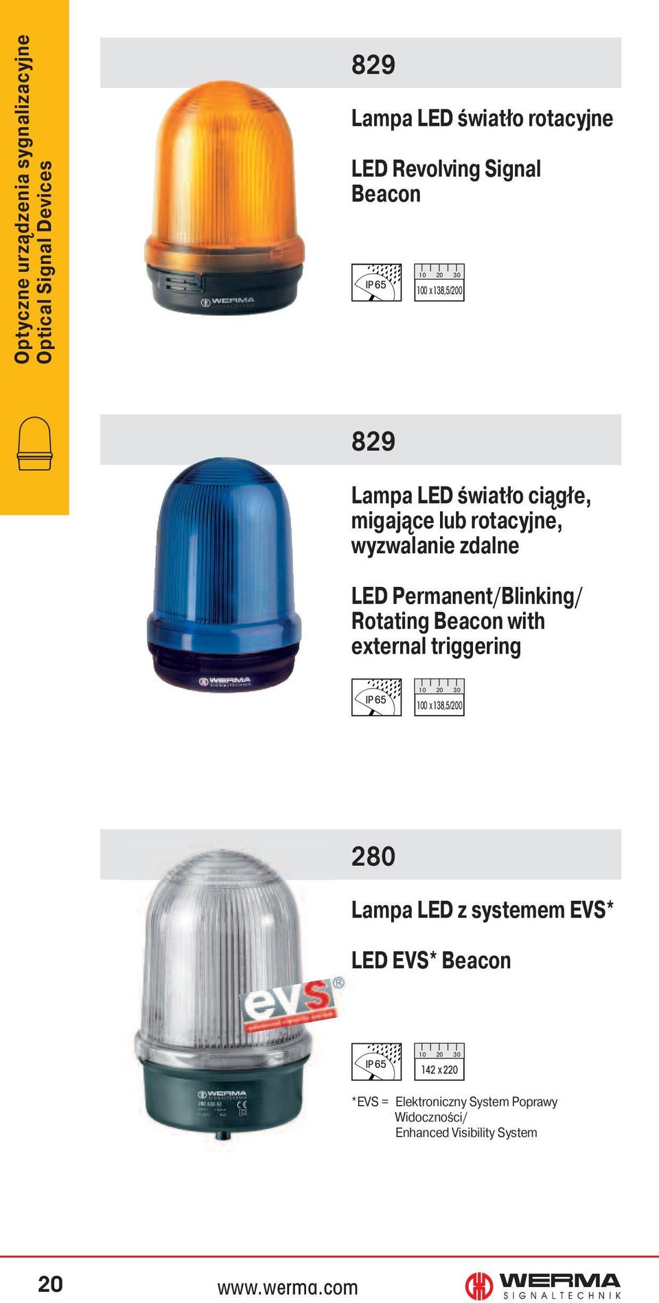 Permanent/Blinking/ Rotating Beacon with external triggering 100 x 138,5/200 280 Lampa LED z systemem
