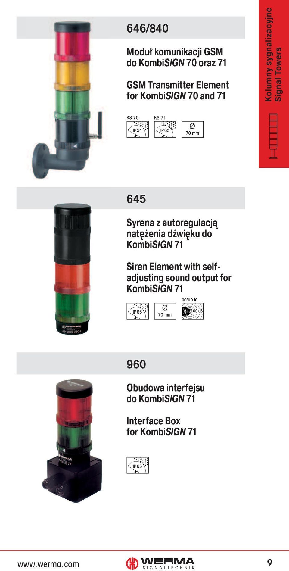 natężenia dźwięku do KombiSIGN 71 Siren Element with selfadjusting sound output for KombiSIGN