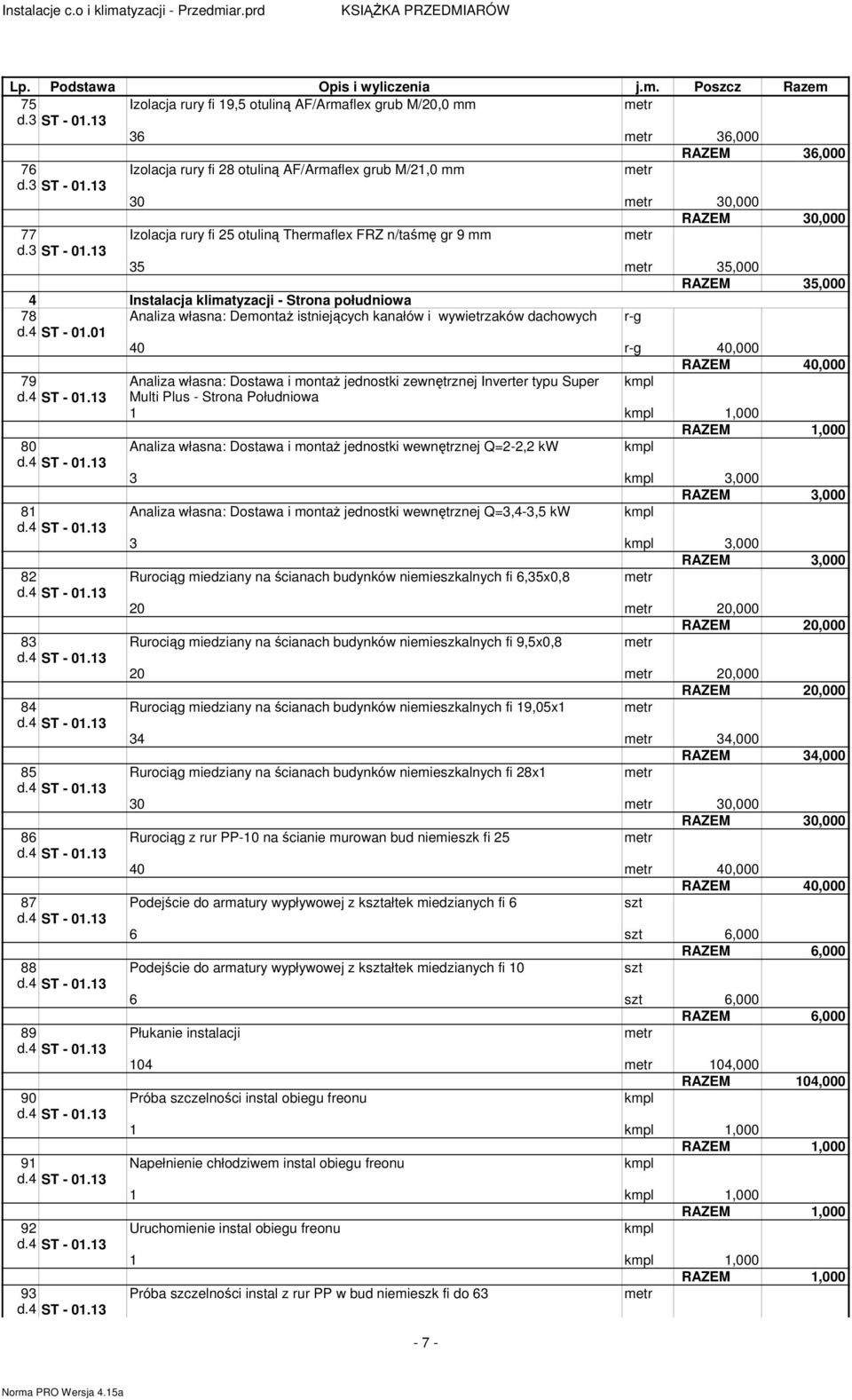 01 40 r-g 40,000 79 80 81 82 83 84 85 86 87 88 89 90 91 92 93 Analiza własna: Dostawa i montaż jednostki zewnętrznej Inverter typu Super Multi Plus - Strona Południowa 1 1,000 Analiza własna: Dostawa